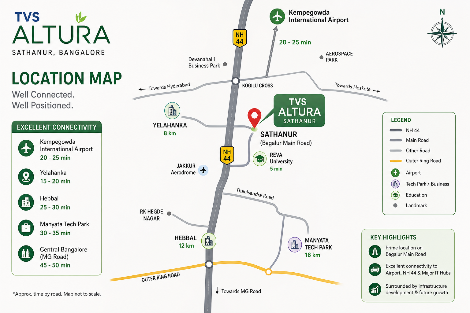 TVS Altura Sathanur Location